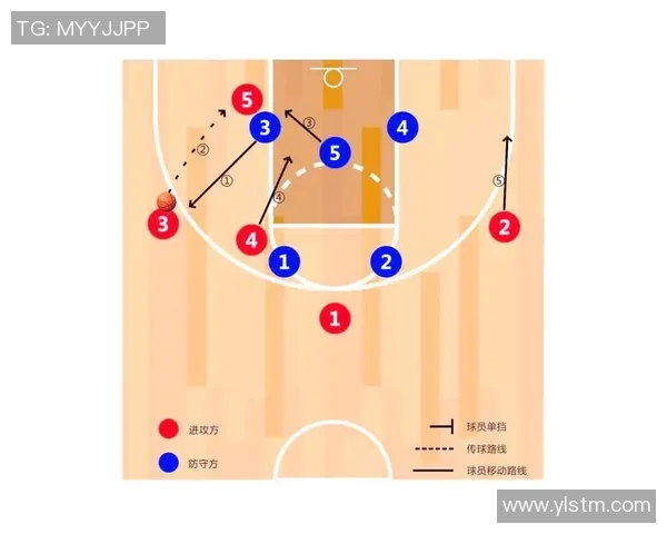 北京篮球队的战术解析与控制力深度剖析 北京篮球队的战术解析与控制力深度剖析