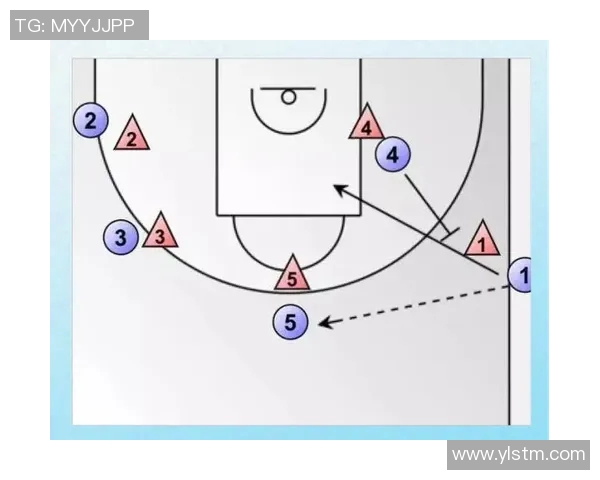北京篮球队防反体系解析：战术布局与实战应用的深度剖析