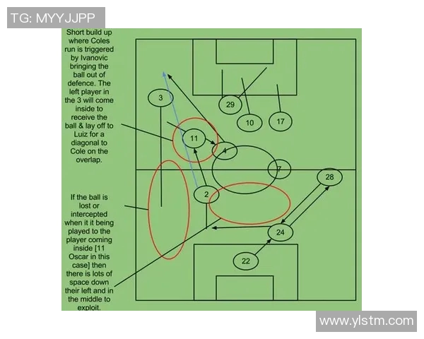 武汉足球队快攻战术解析与实战应用深度剖析 武汉足球队快攻战术解析与实战应用深度剖析
