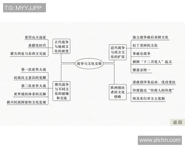 戈亚斯与巴竞技历史交锋回顾及战绩分析