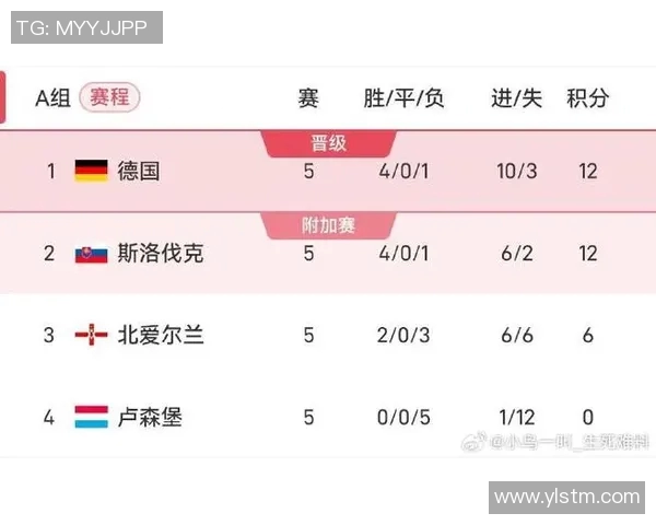 欧预赛荷兰对阵德国双方阵容分析与比赛前瞻