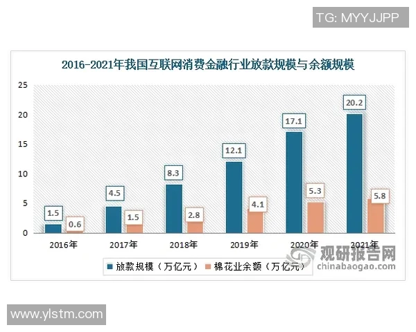 珀期光荣与西联的巅峰对决揭示了金融科技的未来发展趋势与挑战