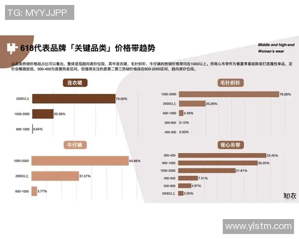 自由与天猫分数的较量：谁能在电商时代赢得消费者的心