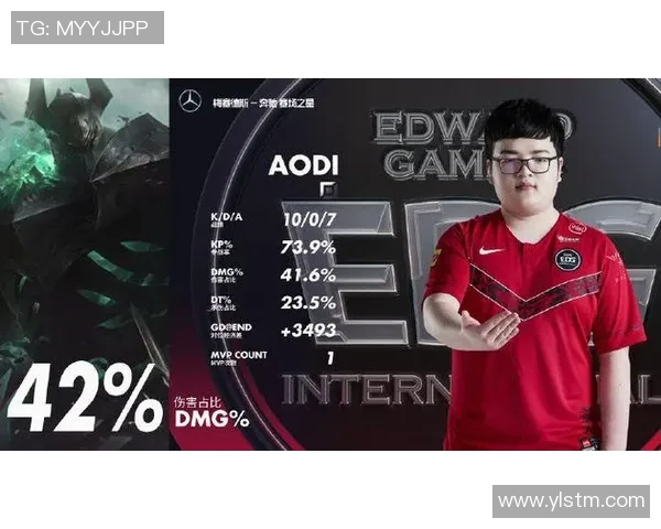 深度分析EDG战队包夹战术的运用与效果解析