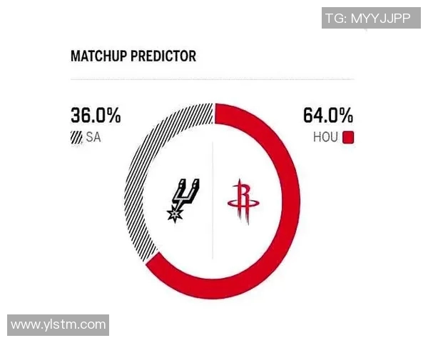 火箭与马刺季前赛数据分析揭示球队实力与战术变化
