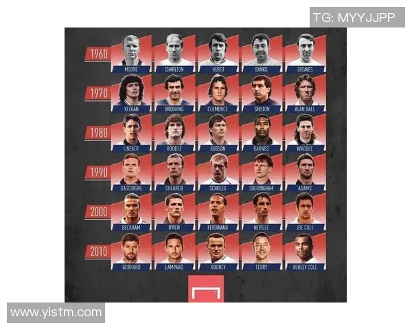 楚阿梅尼的成长之路:从青涩少年到足球场上的璀璨明星 楚阿梅尼的成长之路:从青涩少年到足球场上的璀璨明星