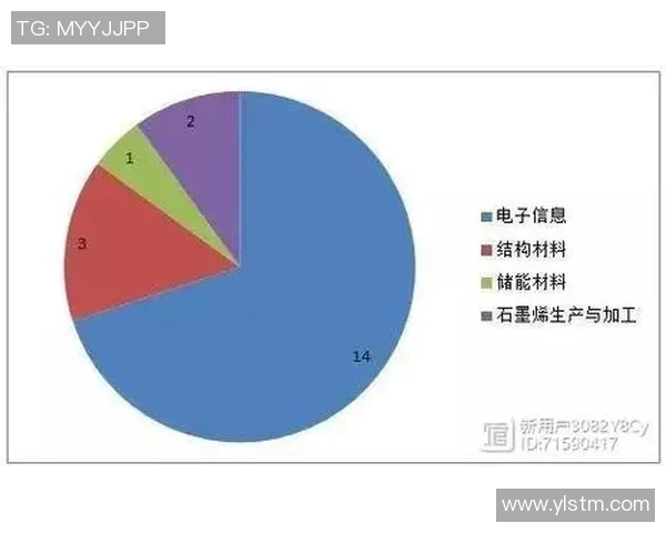 重磅专题：探秘V5边路渗透革新对战局的深远影响与战略意义