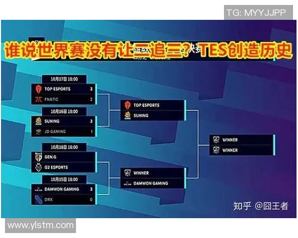 赛后复盘TES与FPX的战术灵活性与应变能力分析